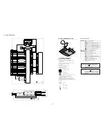 Preview for 26 page of Sony Trinitron KV-29XL70K Service Manual