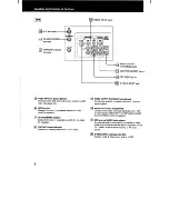 Preview for 8 page of Sony Trinitron KV-32CX10 Operating Instructions Manual