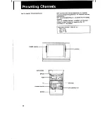 Preview for 12 page of Sony Trinitron KV-32CX10 Operating Instructions Manual