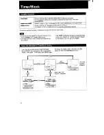 Preview for 14 page of Sony Trinitron KV-32CX10 Operating Instructions Manual