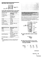 Preview for 25 page of Sony Trinitron KV-32V16 Operating Instructions Manual