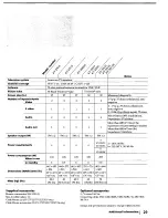 Preview for 29 page of Sony Trinitron KV-32V16 Operating Instructions Manual