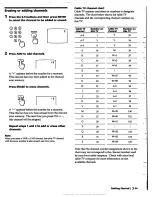 Preview for 7 page of Sony Trinitron KV-9PT20 Operating Instructions Manual