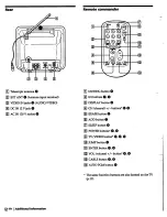 Preview for 12 page of Sony Trinitron KV-9PT20 Operating Instructions Manual