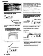 Preview for 16 page of Sony Trinitron KV-9PT20 Operating Instructions Manual