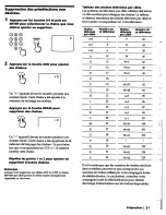 Preview for 19 page of Sony Trinitron KV-9PT20 Operating Instructions Manual