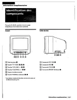 Preview for 23 page of Sony Trinitron KV-9PT20 Operating Instructions Manual