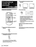 Preview for 30 page of Sony Trinitron KV-9PT20 Operating Instructions Manual