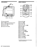 Preview for 36 page of Sony Trinitron KV-9PT20 Operating Instructions Manual