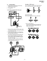 Preview for 10 page of Sony Trinitron KV-BM14M70 Service Manual