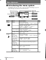 Preview for 69 page of Sony Trinitron KV-BM14M70 Service Manual