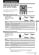 Preview for 15 page of Sony Trinitron KV-EX34 Operating Instructions Manual