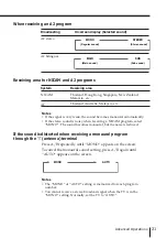 Preview for 21 page of Sony Trinitron KV-EX34 Operating Instructions Manual