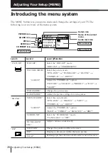 Preview for 26 page of Sony Trinitron KV-EX34 Operating Instructions Manual