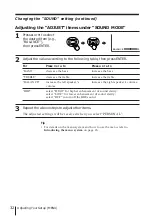 Preview for 32 page of Sony Trinitron KV-EX34 Operating Instructions Manual