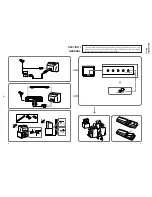 Preview for 4 page of Sony TRINITRON KV-G21PD1 Service Manual