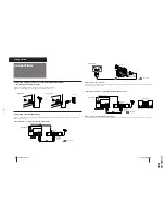 Preview for 5 page of Sony TRINITRON KV-G21PD1 Service Manual