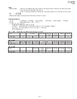 Preview for 21 page of Sony TRINITRON KV-G21PD1 Service Manual