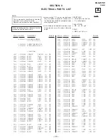 Preview for 24 page of Sony TRINITRON KV-G21PD1 Service Manual