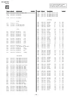 Preview for 27 page of Sony TRINITRON KV-G21PD1 Service Manual