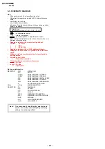 Preview for 28 page of Sony TRINITRON KV-HA14M80 Service Manual