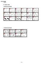 Preview for 33 page of Sony TRINITRON KV-HA14M80 Service Manual