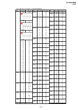 Preview for 26 page of Sony TRINITRON KV-HW21P80A Service Manual