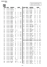 Preview for 38 page of Sony TRINITRON KV-HW21P80A Service Manual