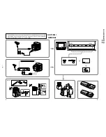 Preview for 4 page of Sony TRINITRON KV-J14P2S Service Manual