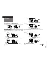 Preview for 5 page of Sony TRINITRON KV-J14P2S Service Manual