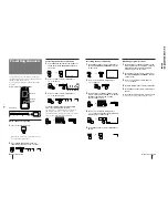 Preview for 6 page of Sony TRINITRON KV-J14P2S Service Manual