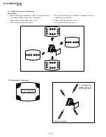 Preview for 14 page of Sony TRINITRON KV-J14P2S Service Manual