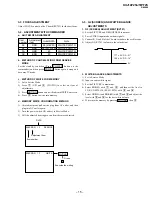 Preview for 15 page of Sony TRINITRON KV-J14P2S Service Manual