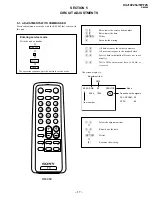 Preview for 17 page of Sony TRINITRON KV-J14P2S Service Manual