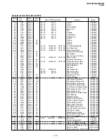 Preview for 19 page of Sony TRINITRON KV-J14P2S Service Manual