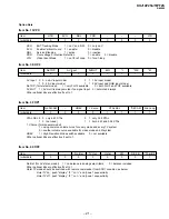 Preview for 21 page of Sony TRINITRON KV-J14P2S Service Manual