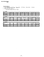 Preview for 24 page of Sony TRINITRON KV-J14P2S Service Manual