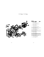 Preview for 35 page of Sony TRINITRON KV-J14P2S Service Manual