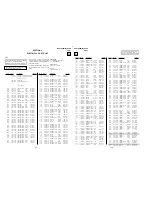 Preview for 36 page of Sony TRINITRON KV-J14P2S Service Manual