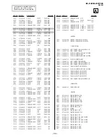 Preview for 37 page of Sony TRINITRON KV-J14P2S Service Manual