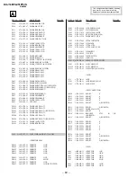 Preview for 38 page of Sony TRINITRON KV-J14P2S Service Manual