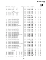 Preview for 39 page of Sony TRINITRON KV-J14P2S Service Manual