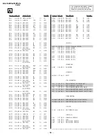 Preview for 42 page of Sony TRINITRON KV-J14P2S Service Manual