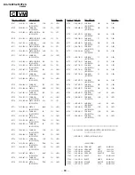 Preview for 44 page of Sony TRINITRON KV-J14P2S Service Manual