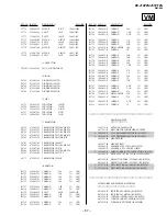 Preview for 45 page of Sony TRINITRON KV-J14P2S Service Manual