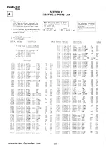 Preview for 25 page of Sony Trinitron KV-M1421D Service Manual