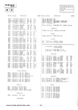 Preview for 31 page of Sony Trinitron KV-M1421D Service Manual