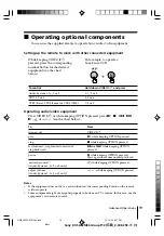 Preview for 19 page of Sony Trinitron KV-SA28 Operating Instructions Manual