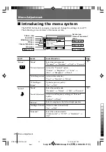 Preview for 20 page of Sony Trinitron KV-SA28 Operating Instructions Manual