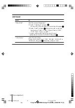 Preview for 32 page of Sony Trinitron KV-SA28 Operating Instructions Manual